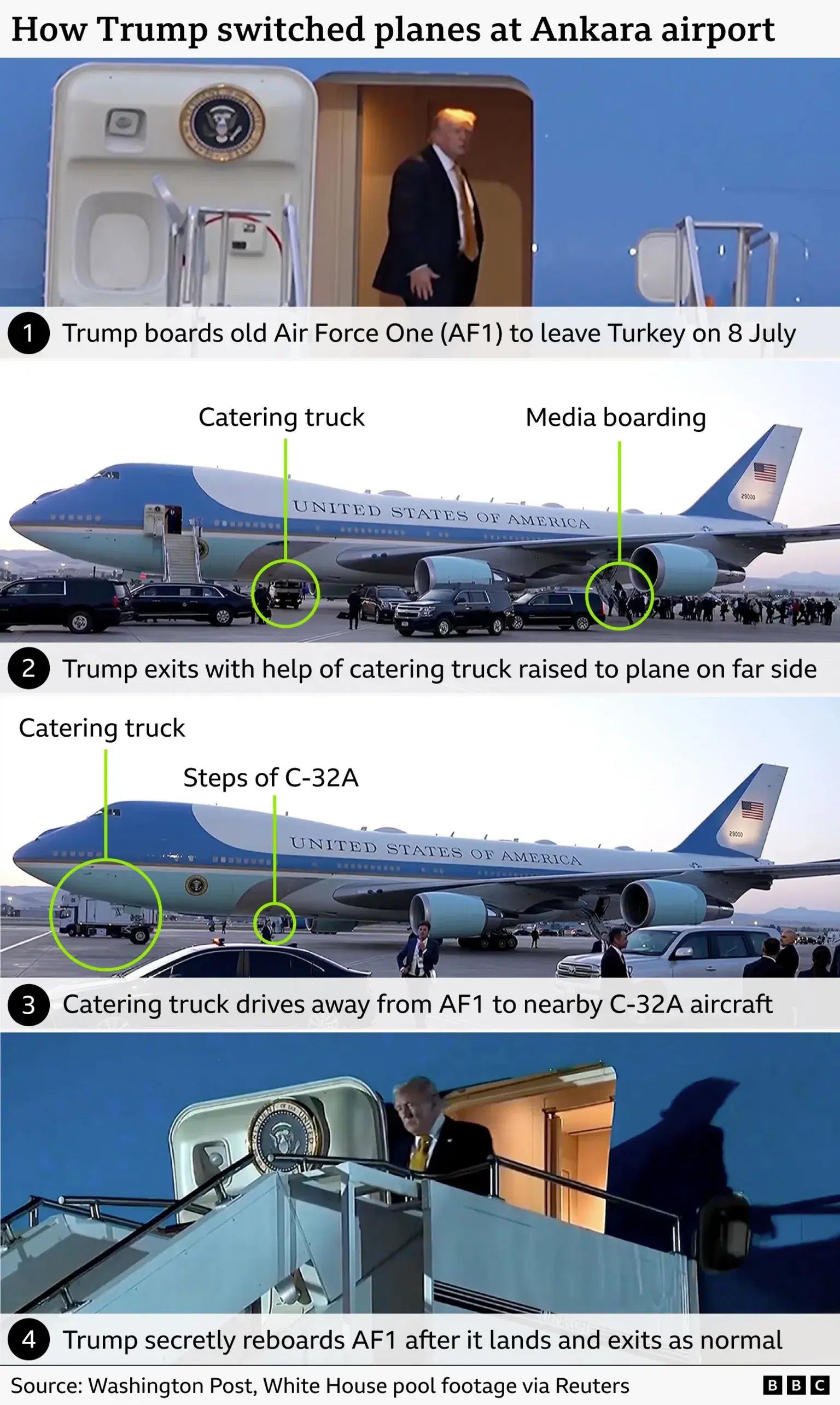 Trump hid in catering truck in secret plane swap over Iran threat, reports say
